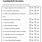 Adult Learning Style Assessment Printable