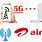 Airtel 5G Hotspot