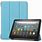 Amazon Fire HD 8 Tablet Blue Case