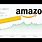Amazon.com Inc Stock Price