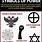 Ancient Power Symbols