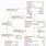 Android-App Class Diagram
