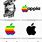 Apple Inc. Logo Evolution