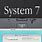 Apple System 7