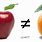 Apples and Oranges Comparison