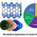 Applications of Carbon Nanotubes