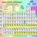 Atomic Periodic Table of Elements