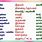 Avail Meaning in Tamil