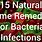 Bacterial Infection Treatment