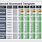Balanced Scorecard Dashboard Templates Excel