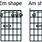 Basic Guitar Bar Chords