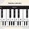Basic Piano Keyboard Chart