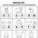 Beginning Sound I Worksheets