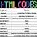 Best HTML-Codes