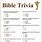 Bible Trivia Questions and Answers Game