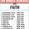 Bible Verses List