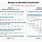 Binary to Decimal Conversion Method