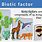 Biological Factors Examples