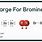 Bromine Ion Charge
