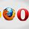 Browser Extensions Chrome