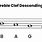 C Major Scale Descending