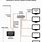 Cable TV Wiring Diagram