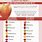 Calories in Small Apple