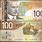 Canadian Dollar Currency