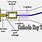 Cathode Ray Tube Diagram/Parts