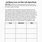 Cause and Effect Signal Words Worksheet