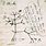 Charles Darwin Tree of Life