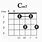 Cmin7 Guitar Chord