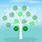 Colorful Family Tree Template
