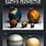 Compare Planets