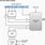 Control Unit Diagram