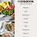 Cookbook Table of Contents