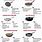Cooking Pan Size Chart