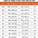 Copy Paper Size Chart