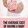 Cost of Having a Baby