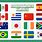 Countries and Flags for Kids