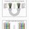 Data Cable Wiring Diagram