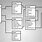 Database Table Diagram