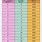 Decimal Binary Conversion