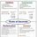 Decimal Rules Cheat Sheet