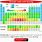 Density Trend Periodic Table