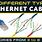 Different Ethernet Cable Types