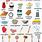 Different Types of Cooking Utensils