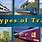 Different Types of Train Sets