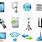 Different Types of Wireless Devices