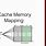 Direct Mapping Cache Memory